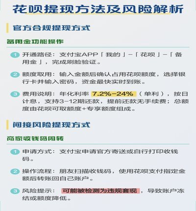 专业花呗取现商家