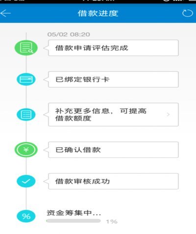 拍拍贷额度申请第3步是什么