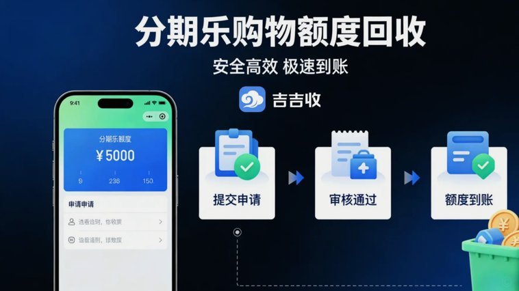 分期乐额度提取与使用指南