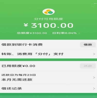 分付额度怎么花