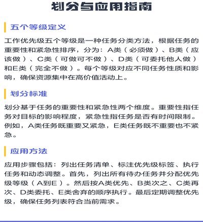 优先推荐5个方法结论