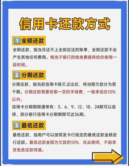 分期乐套现是否可行？风控机制解析