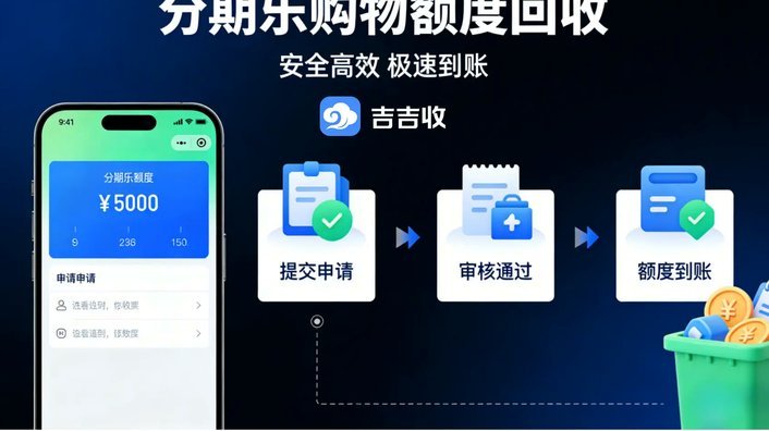分期乐财富增值策略：稳健套现技巧