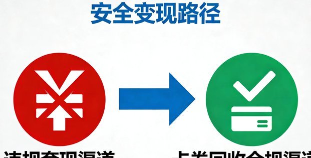 分期乐套现技巧