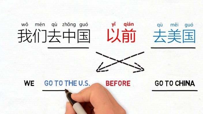 分期乐额度增长攻略