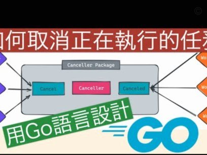 分期乐怎么取消申请
