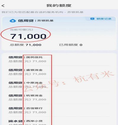 拍拍贷的产品类型有哪些