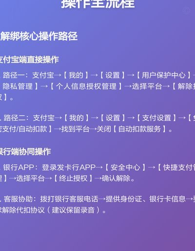 频繁点网贷还能下的平台 取消吗