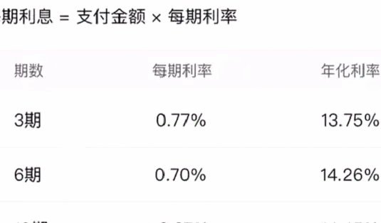 微信怎么打开分期