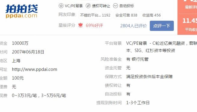 拍拍贷借款攻略：快速通过的秘诀