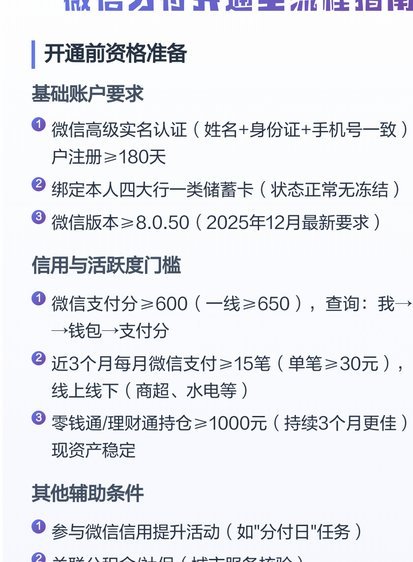 微信分付怎么样才可以提现