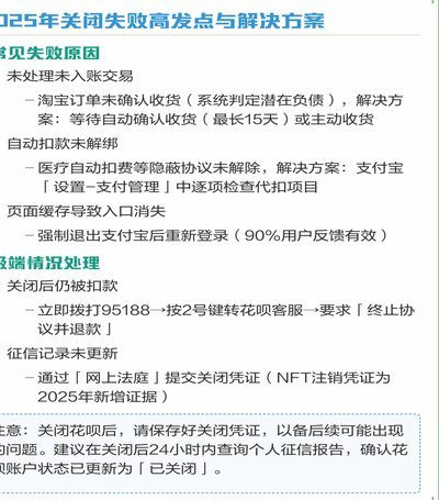 花呗平台要关闭吗