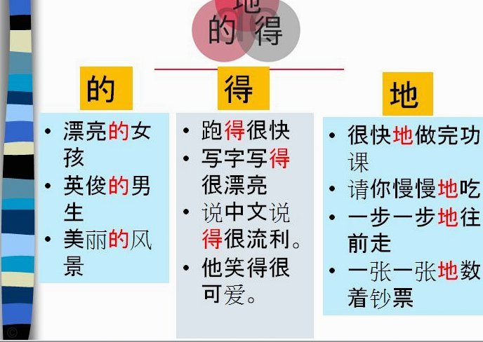 得物分期额度怎么提升