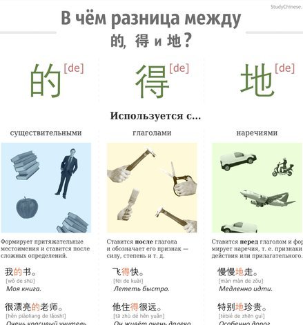 得物的额度怎么套现