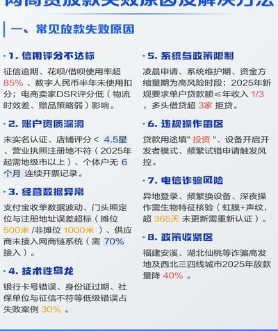 网商贷突然放款失败怎么回事