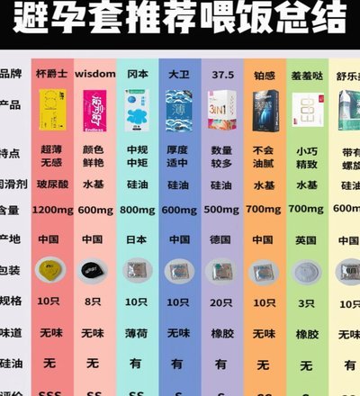 分期乐套款：风险与陷阱揭秘