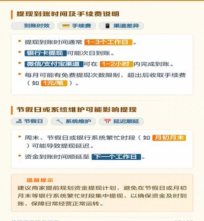 刷商户码提现违法吗