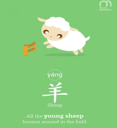 羊小咩放款稳吗？