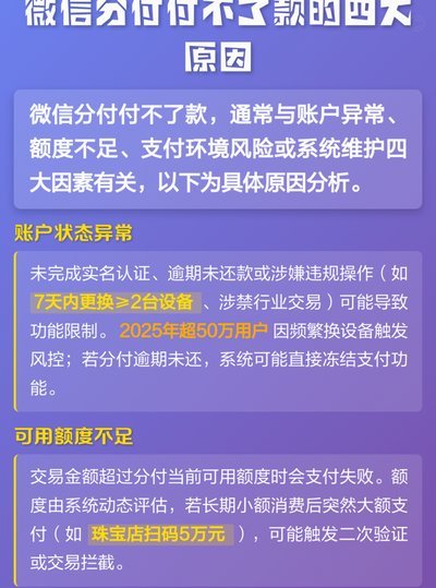 微信分付支付失败怎么办？