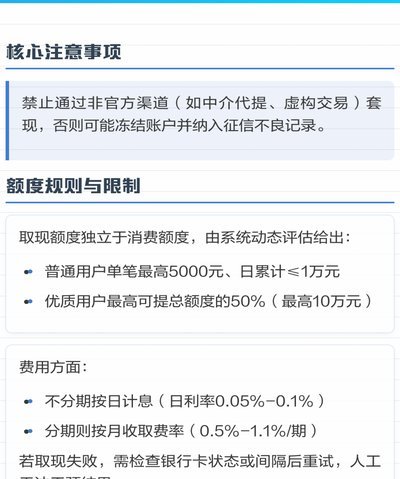 白条额度怎样全部取现