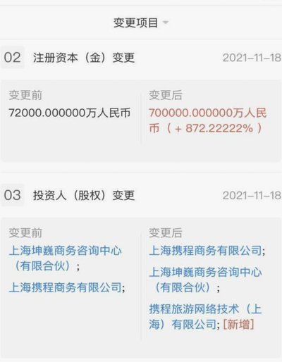 携程“拿去花”额度提现操作指南
