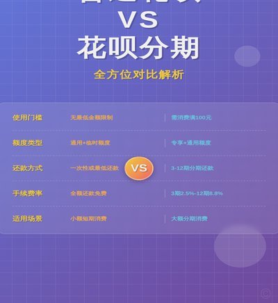 警惕！这些软件可能让你陷入金融陷阱