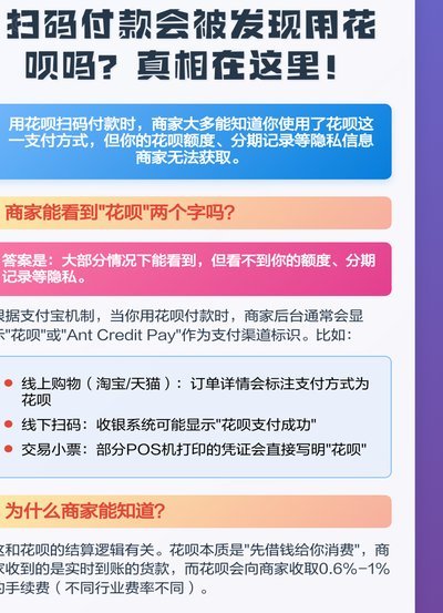 花呗应用场景广泛扩展