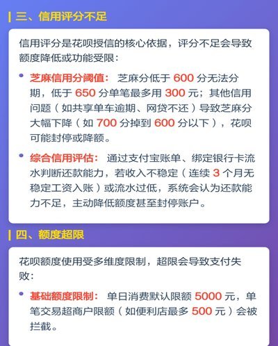 花呗为何突然无法使用？原因解析