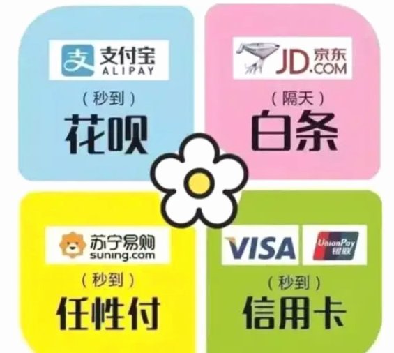 花呗转现金手续费是多少