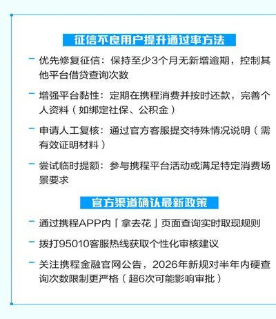 拿去花取现上征信吗