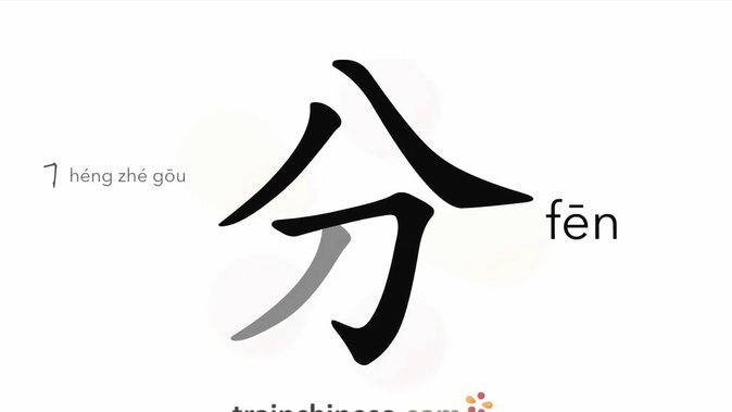 分付额度如何套出来