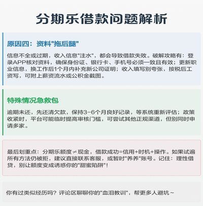 分期乐有额度无法使用怎么办