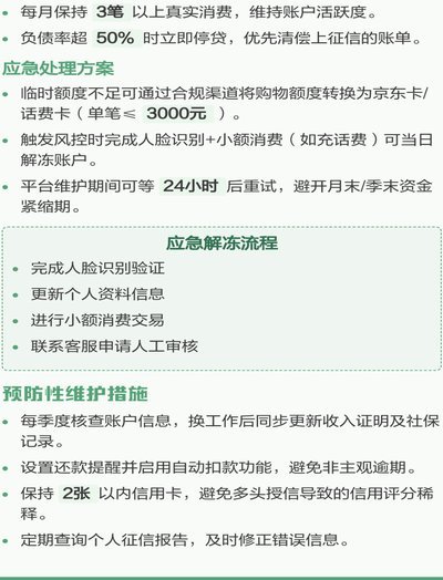 分期乐怎么回事了有额度都用不了