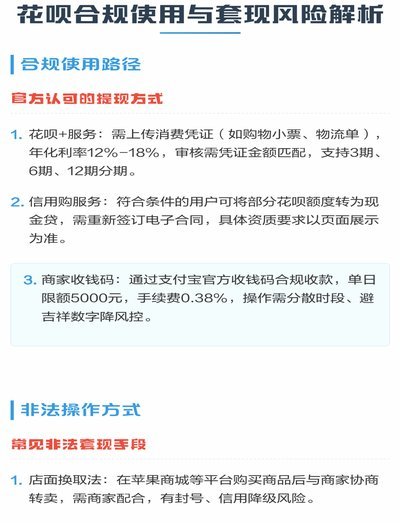 花呗与商家换现金的风险解析