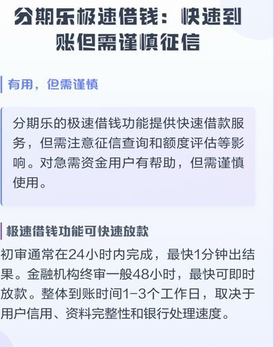 QQ分期乐借款靠谱吗？年轻人看过来！