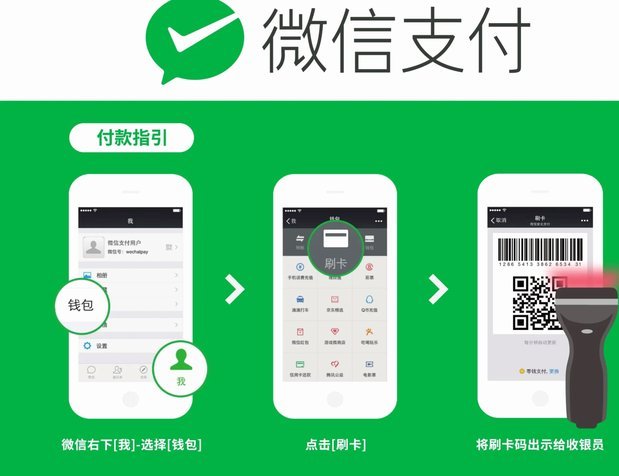 微信里面的分付怎么提现