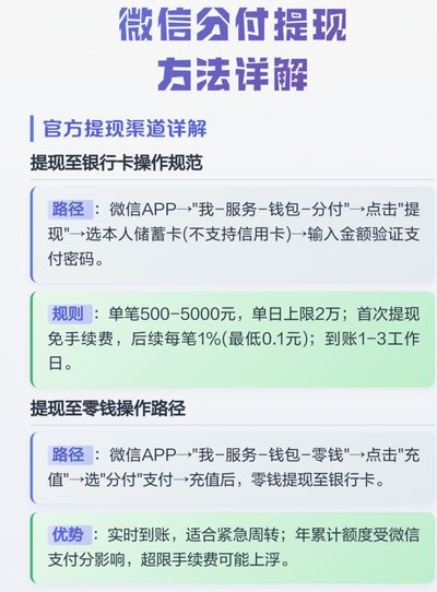 分付怎么提现到微信