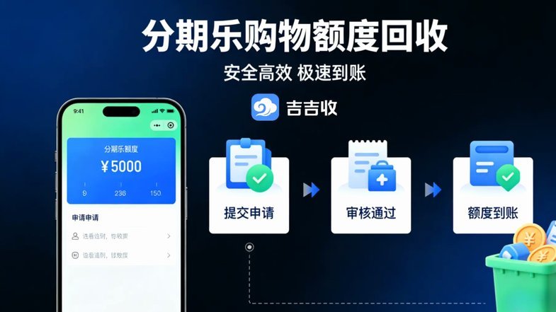 警惕分期乐套现店铺，谨防高额费用与法律风险