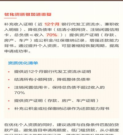 频繁点贷怎么办？摆脱债务困扰
