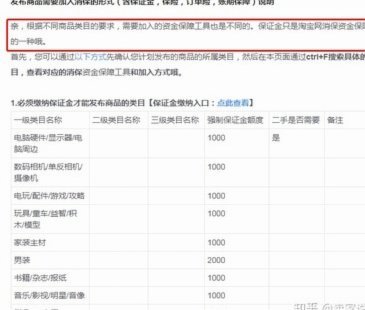 鹿优选哪个额度好下